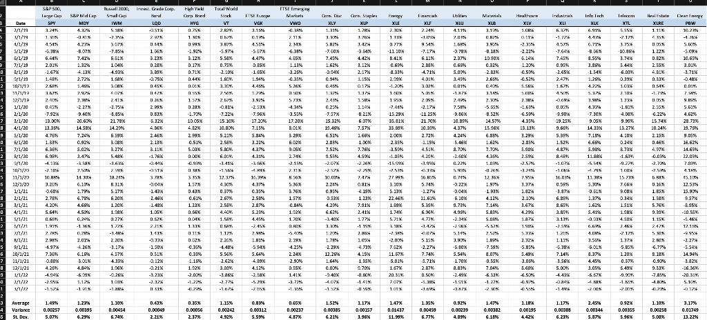 menu and use LOOKUP command so you can choose any 2 securities