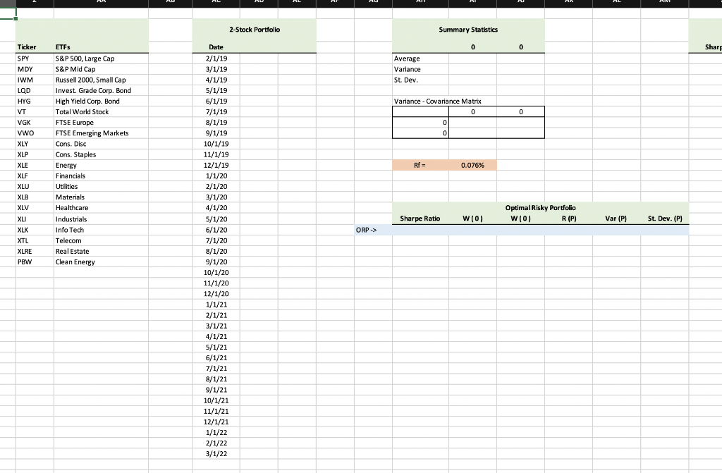 Correlation 3. Construct Opportunity Set Table 4. Find Optimal Risky Portfolio 5.