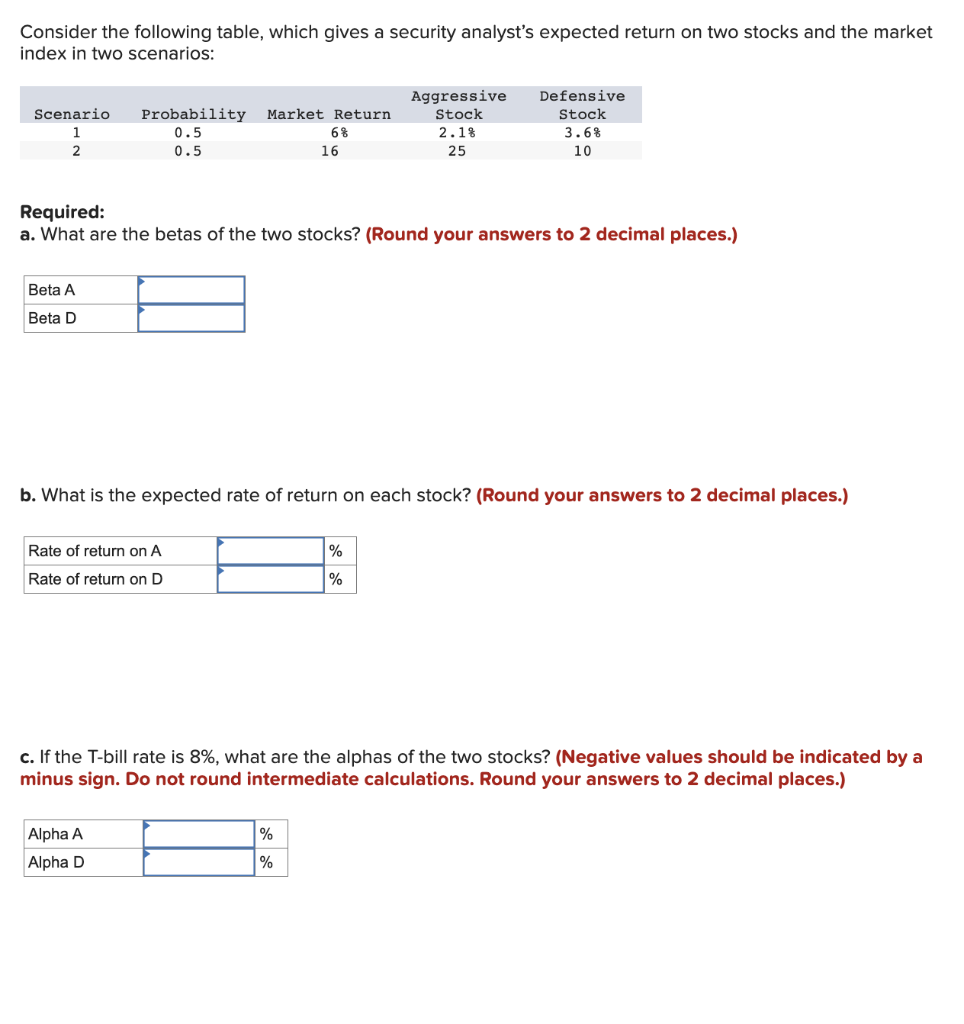  Consider the following table, which gives a security analyst's expected return