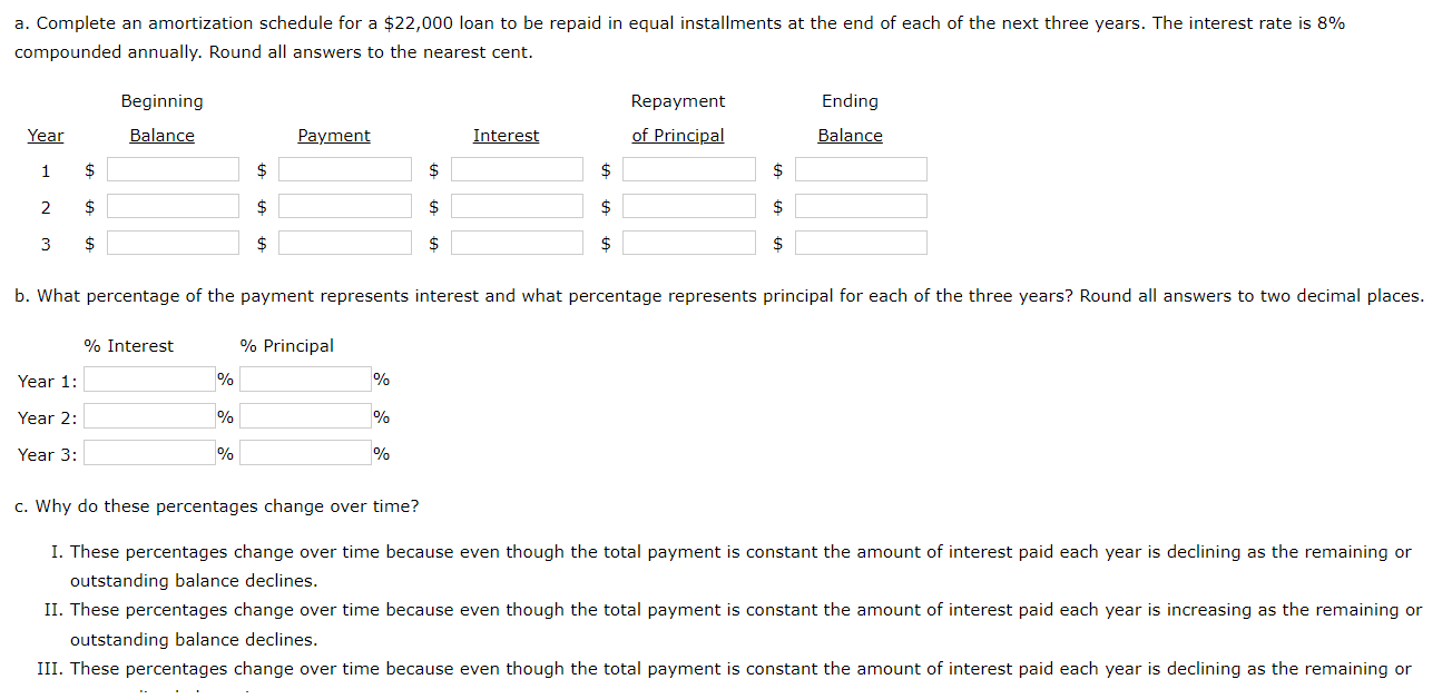  a. Complete an amortization schedule for a $22,000 loan to be