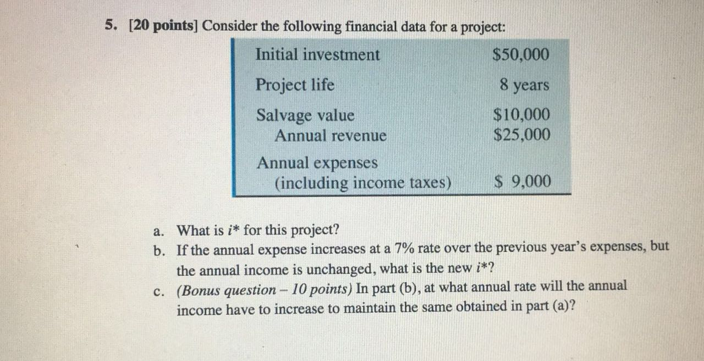  5. [20 points] Consider the following financial data for a project: