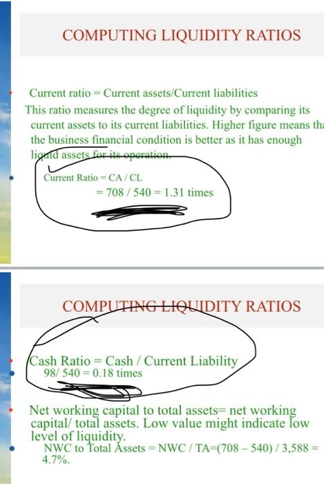 i have already explained financial ratio defination i need financial ratios of