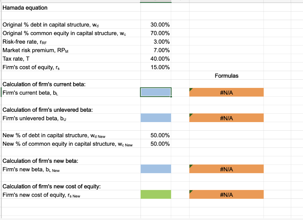 trying to establish its optimal capital structure. Its current capital structure consists