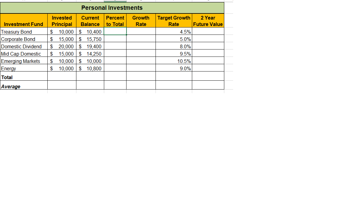 calculates the total of the values in the range B3:B8. Copy the