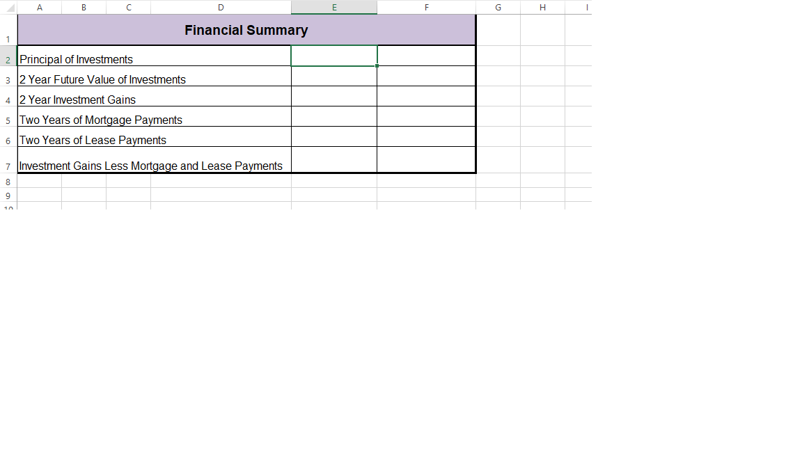 Enter a formula in cell E3 on the Investments worksheet that calculates