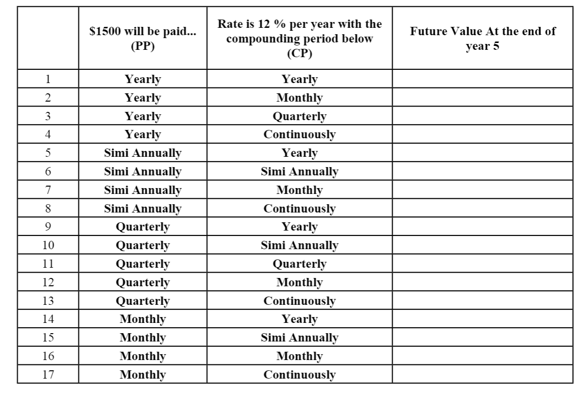 1. This assignment contains ONE Problems. -50 points 2. All the problem