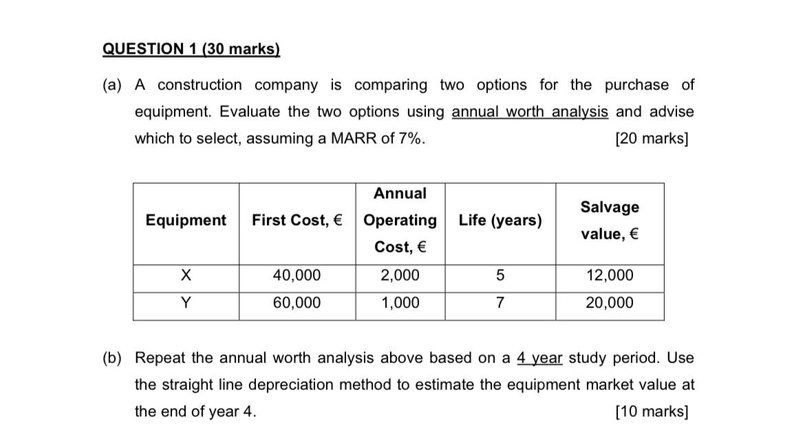  QUESTION 1 (30 marks) (a) A construction company is comparing two