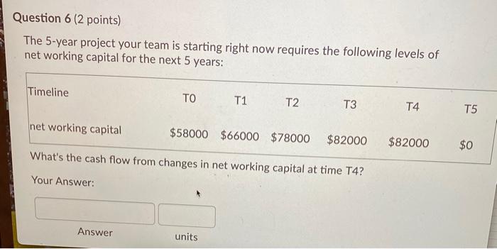  Question 6 (2 points) The 5-year project your team is starting
