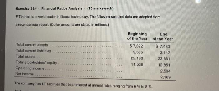  . Exercise 384 . Financial Ratios Analysis . (15 marks each)