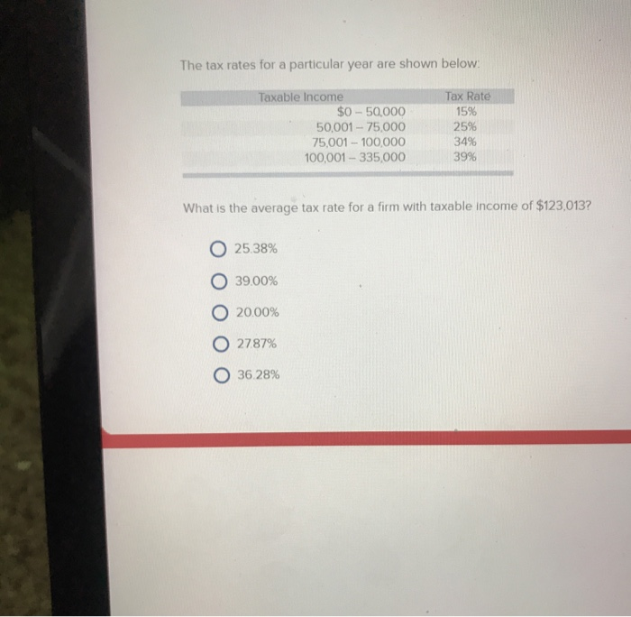  Help with these multiple choice The tax rates for a particular