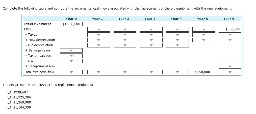 of a replacement project Aa Aa E At times firms will need
