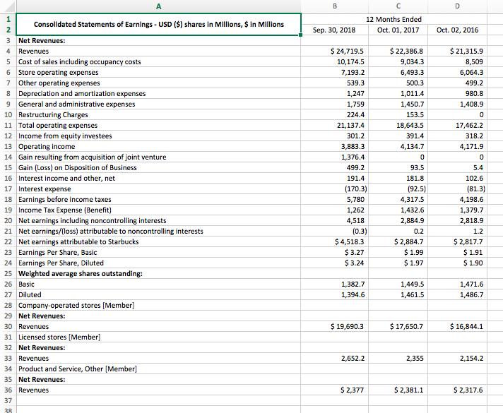 1. Compute the percentage change [(End Value Beginning Value) / Beginning Value]