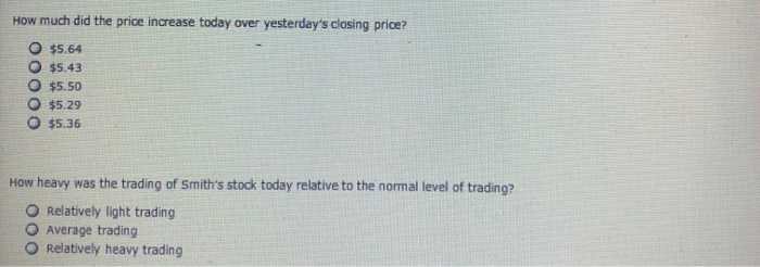 touted as a "hot" growth stock. You acquired the stock quote shown