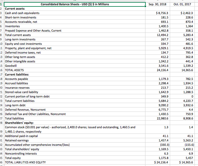 from 2016 to 2017 and from 2017 to 2018 for each account