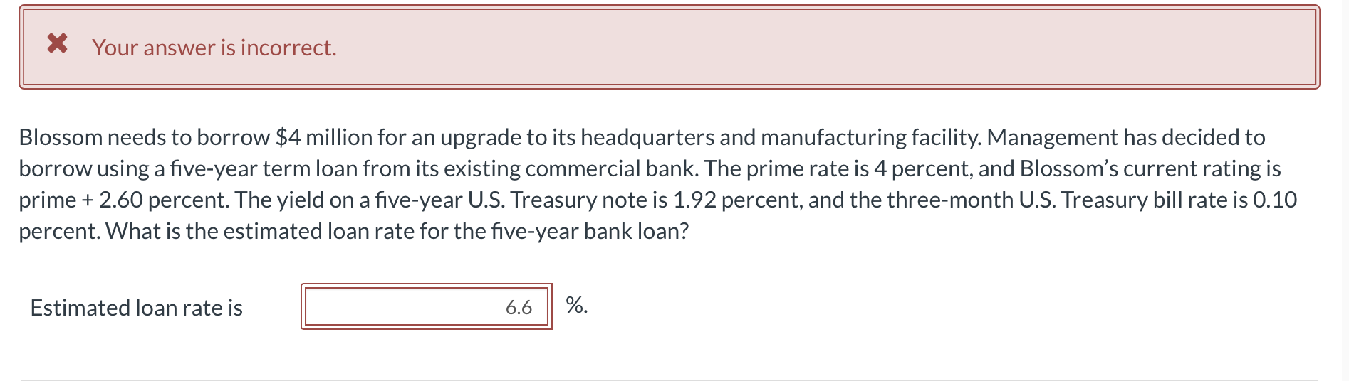  X Your answer is incorrect. Blossom needs to borrow $4 million