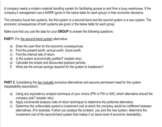 followibg project 3. They should study "Appendix A' and the following book