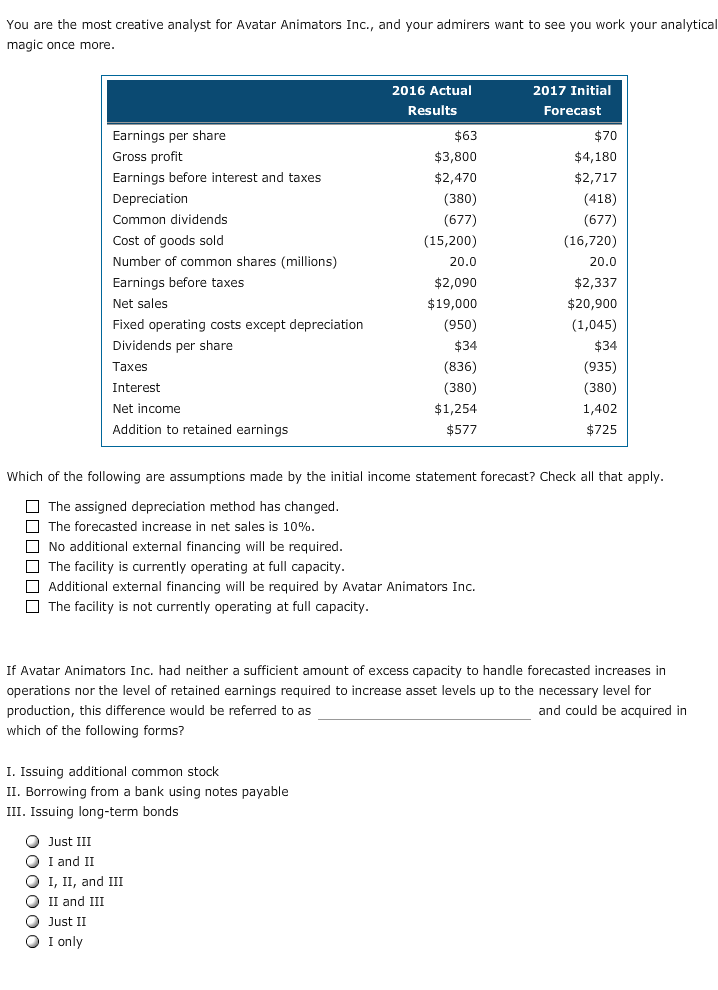 You are the most creative analyst for Avatar Animators Inc., and