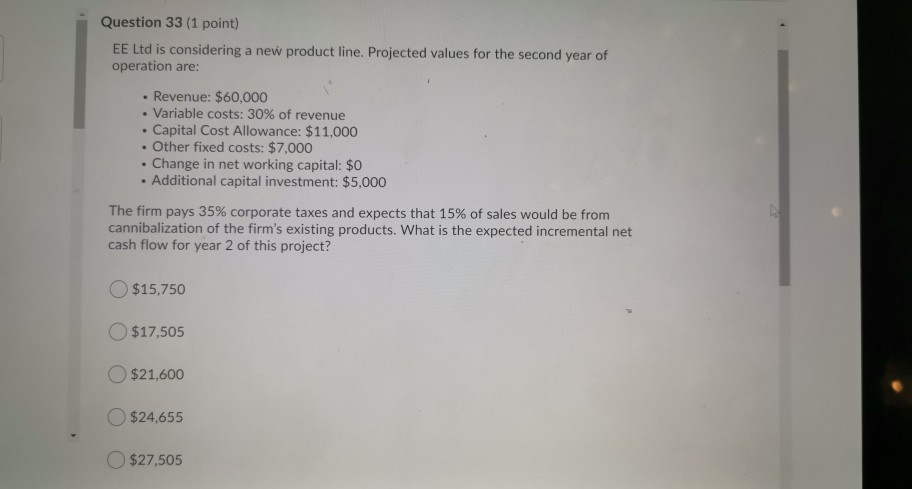 Question 33 (1 point) EE Ltd is considering a new product