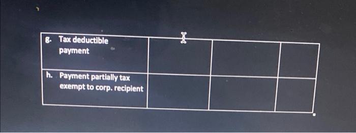 related to the following considerations. You may wish to refer to Table