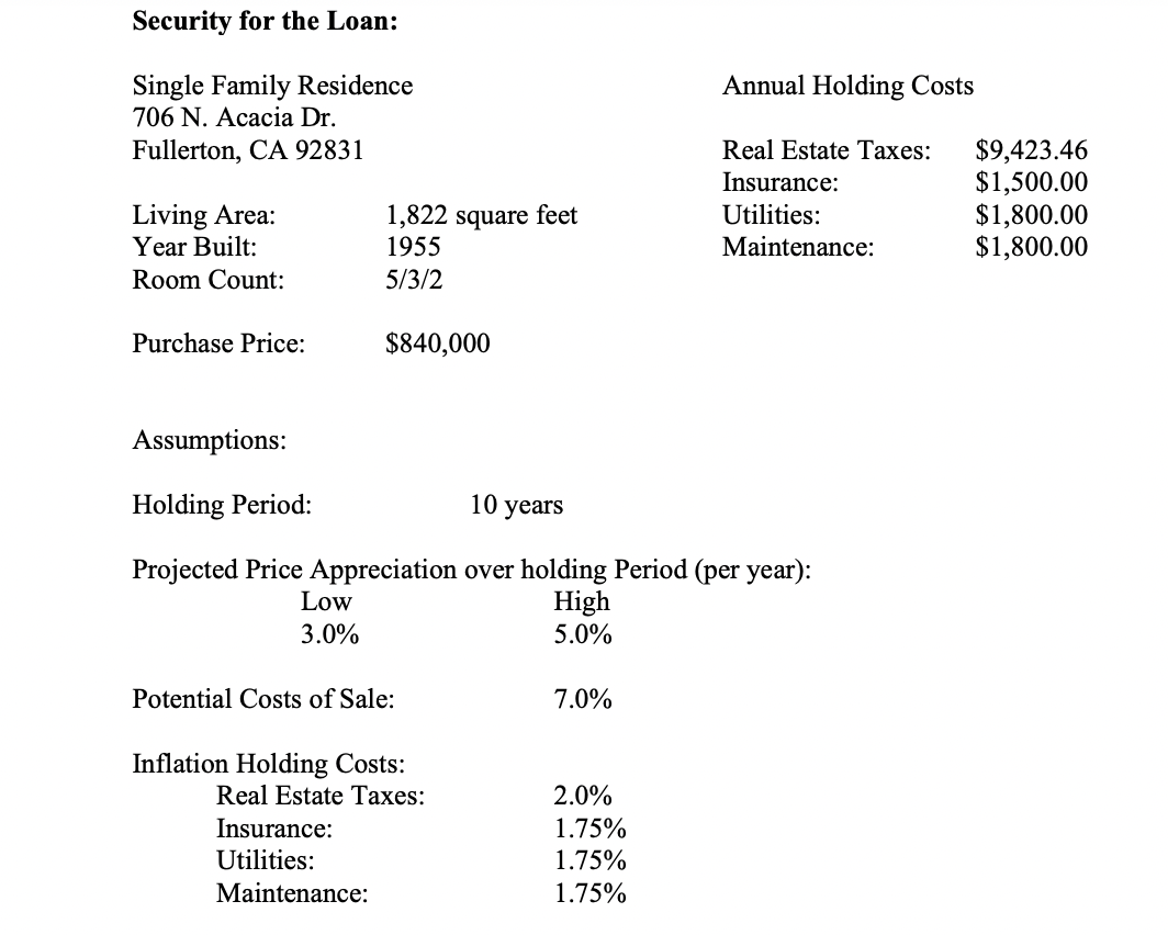the loan 2. Nominal Interest Rate Analyze purchase of home with various
