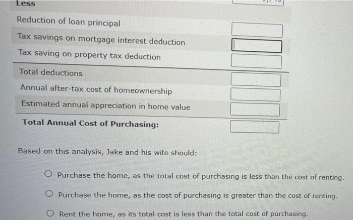 buy housing is a personal decision that is based on both your