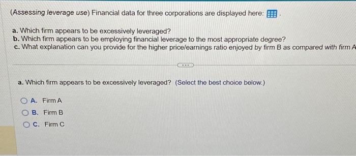 please help. solve part a,b, and c (Assessing leverage use) Financial data
