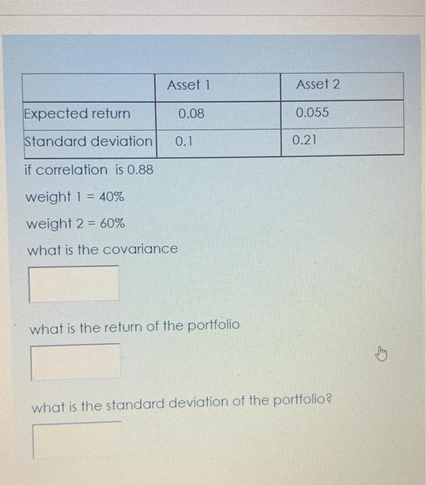  answer in percentage please Asset 1 Asset 2 Expected return 0.08