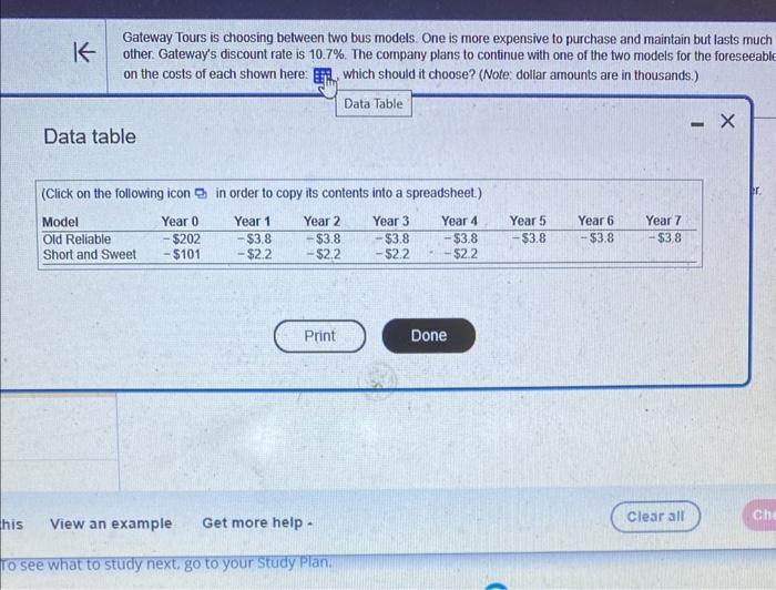 expensive to purchase and maintain but lasts much longer than the other.