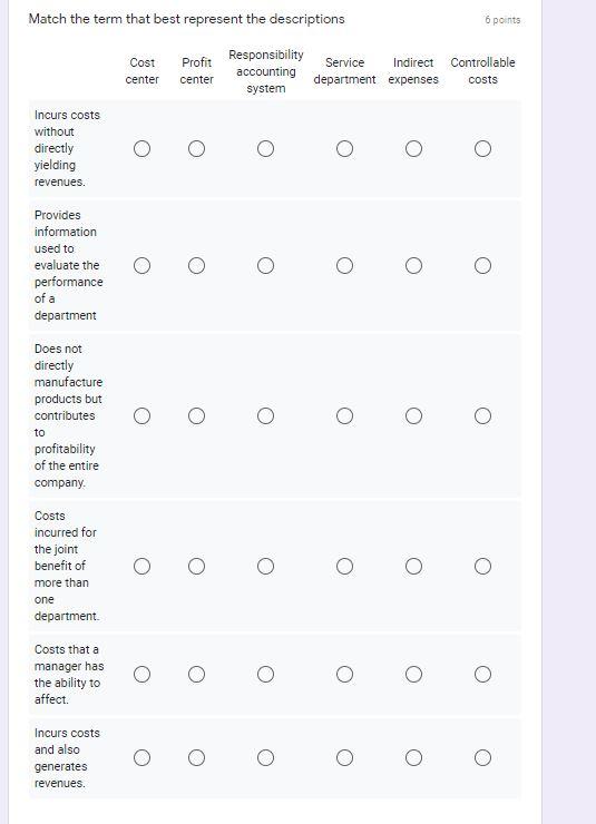  Match the term that best represent the descriptions 6 points Cost