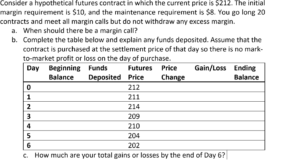 ***Please show your work to calculate margin values, other's have answered this