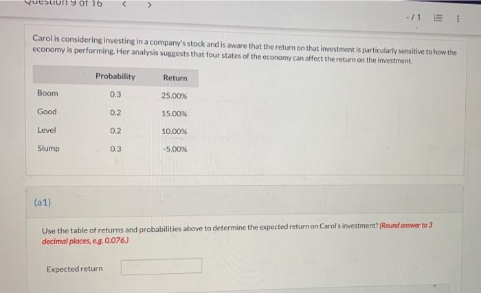 in real estate with the intention of selling the property one year