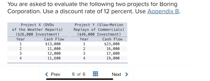  You are asked to evaluate the following two projects for Boring