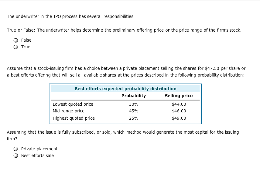 involves several entities, such as the issuing company, institutional investors, brokers, lawyers