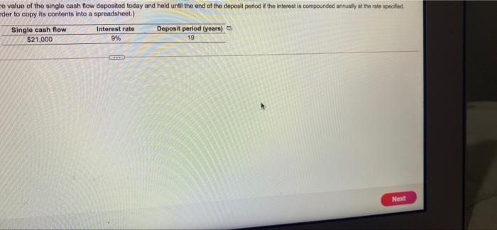the future value of the single cash flow deposited today and heid