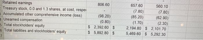 May 26, 2019 May 27, 2018 May 28, 2017 $ ASSETS Current