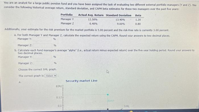  B. Security market Line C. Security market Line D. Security market