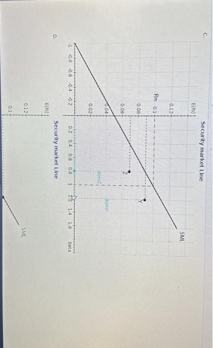 the on a risk-adjusted basis. 2. jer outperformed market expectations in general.