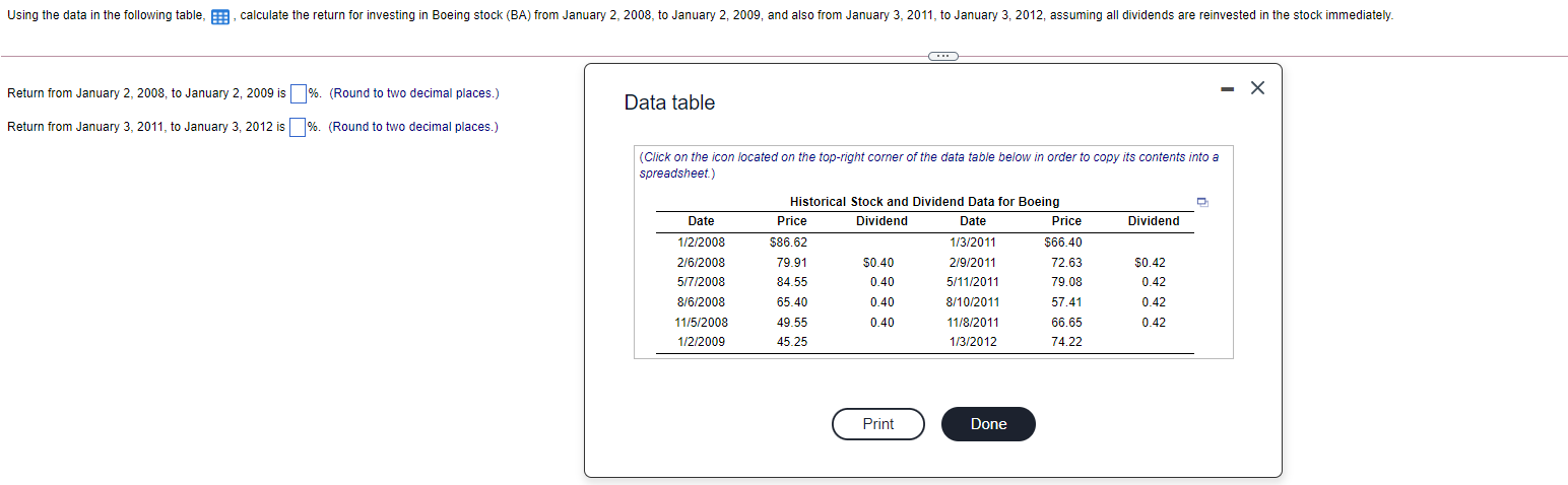  Using the data in the following table, calculate the return for