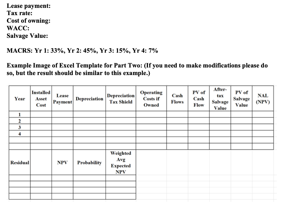 Develop an Excel spreadsheet model for the following: We Lease It is