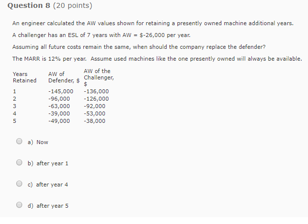  Question 8 (20 points) An engineer calculated the AW values shown
