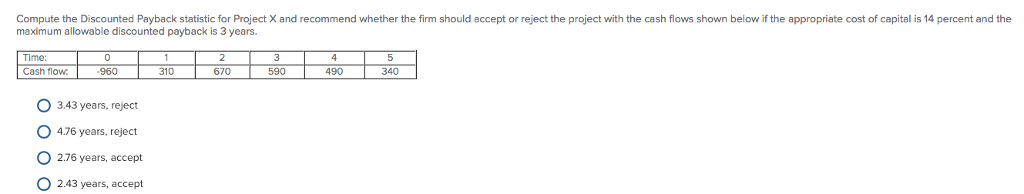 Compute the Discounted Payback statistic for Project X and recommend whether the