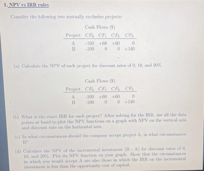 Need answers to (a), (b), (c), (d) and explain the analysis for