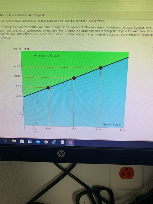 and the cost of Capital Risk and the Cost of Capital Conceptual
