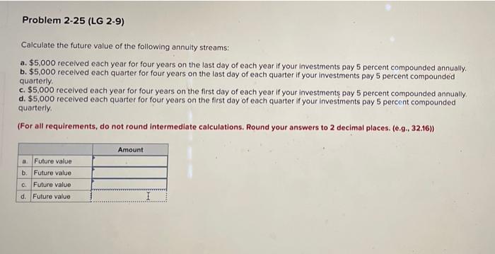  Problem 2-25 (LG 2-9) Calculate the future value of the following