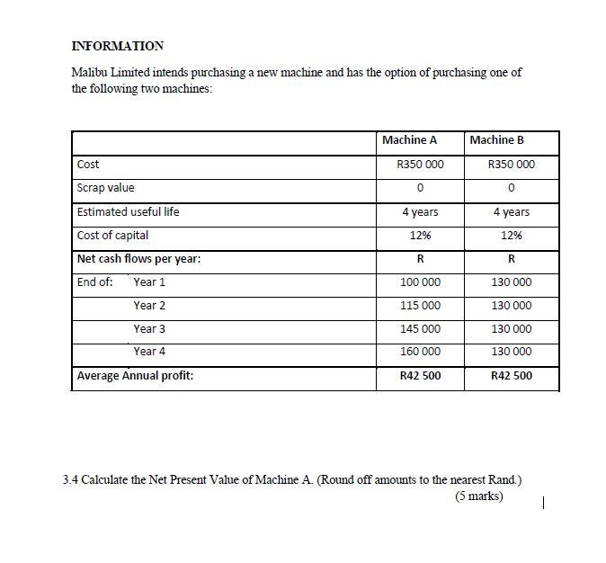  INFORMATION Malibu Limited intends purchasing a new machine and has the