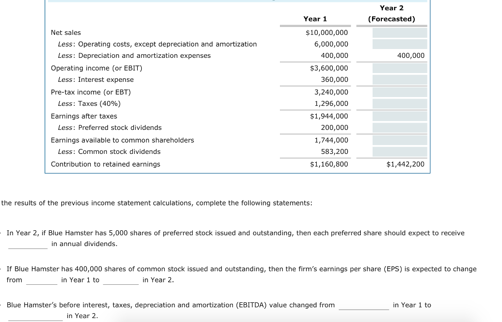 as the profit and loss (P&L) statement, provides a snapshot of the