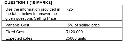 QUESTION 1 [10 MARKS] Use the information provided in the table below