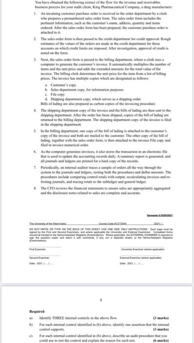 marks) b) For each internal control identified in (b) above, identify one