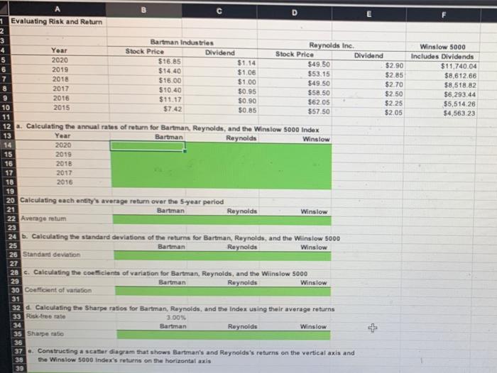  O D 1 Evaluating Risk and Return 2 Bartman Industries Reynolds