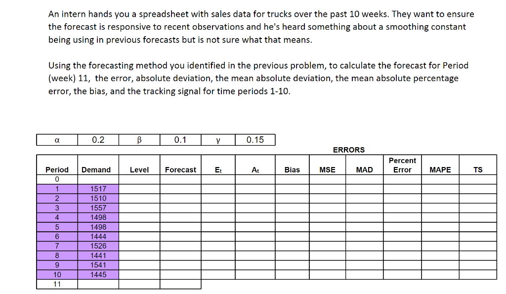 An intern hands you a spreadsheet with sales data for trucks